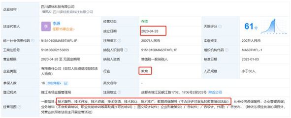 成都本地这家教育公司,拟赴美上市