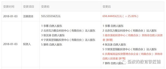 青少年机器人教育品牌“瓦力工厂”完成数千万元A轮融资，加速教育科技生态布局